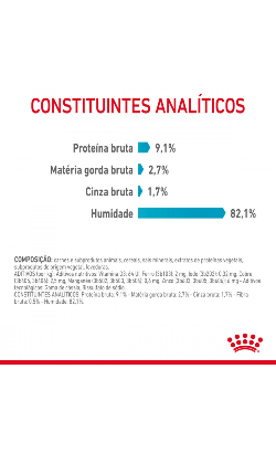 Royal Canin Cat Urinary Care in Jelly – imagem secundária 5