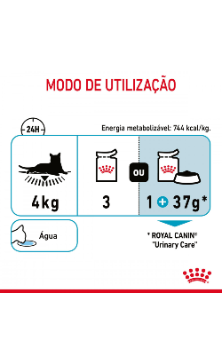 Royal Canin Cat Urinary Care in Jelly – imagem secundária 6