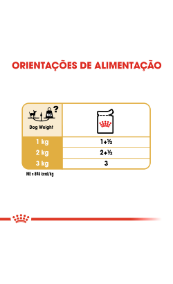 Royal Canin Chihuahua Adult – imagem secundária 6