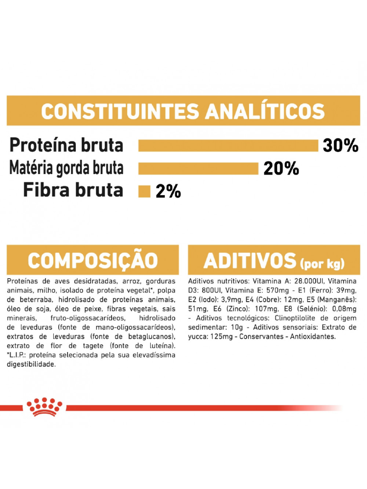 Royal Canin Chihuahua Puppy – imagem secundária 7