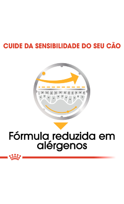 Royal Canin Dermacomfort – imagem secundária 3