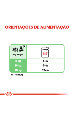 Royal Canin Digestive Care in Loaf – imagem secundária 5