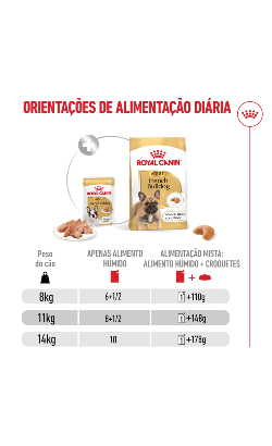 Royal Canin French Bulldog Adult in Loaf – imagem secundária 7