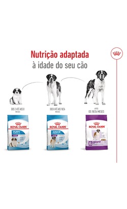 Royal Canin Giant Adult – imagem secundária 4
