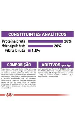 Royal Canin Giant Adult – imagem secundária 5