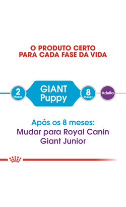 Royal Canin Giant Puppy – imagem secundária 3
