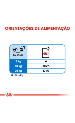Royal Canin Light Weight Care – imagem secundária 5
