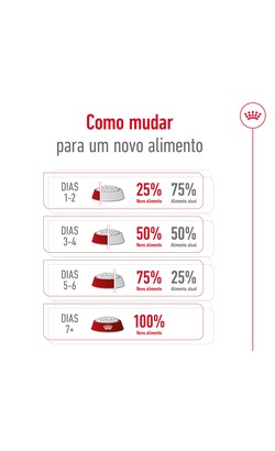 Royal Canin Maxi Adult - Bónus – imagem secundária 7