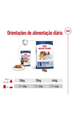 Royal Canin Maxi Adult – imagem secundária 6