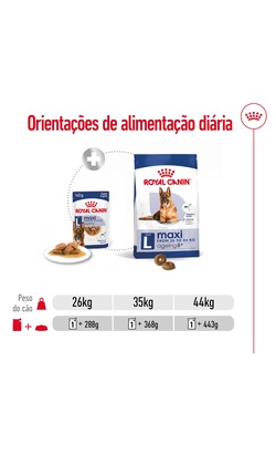 Royal Canin Maxi Ageing 8+ – imagem secundária 6