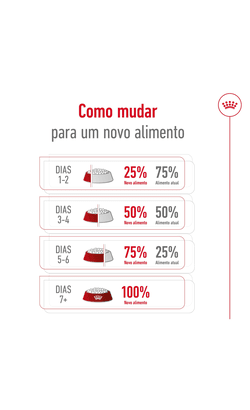 Royal Canin Maxi Ageing 8 + – imagem secundária 9