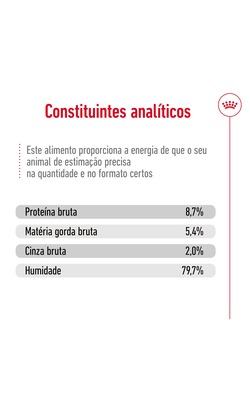 Royal Canin Medium Adult Loaf – imagem secundária 4