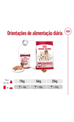 Royal Canin Medium Adult Loaf – imagem secundária 5