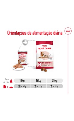 Royal Canin Medium Ageing 7+ Loaf – imagem secundária 5