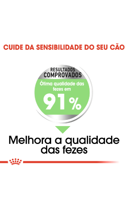 Royal Canin Medium Digestive Care – imagem secundária 4