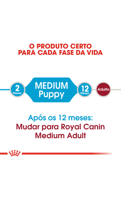 Royal Canin Medium Puppy – imagem secundária 3
