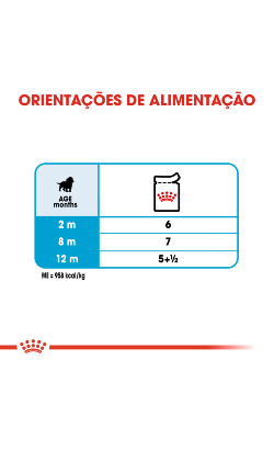 Royal Canin Medium Puppy – imagem secundária 5