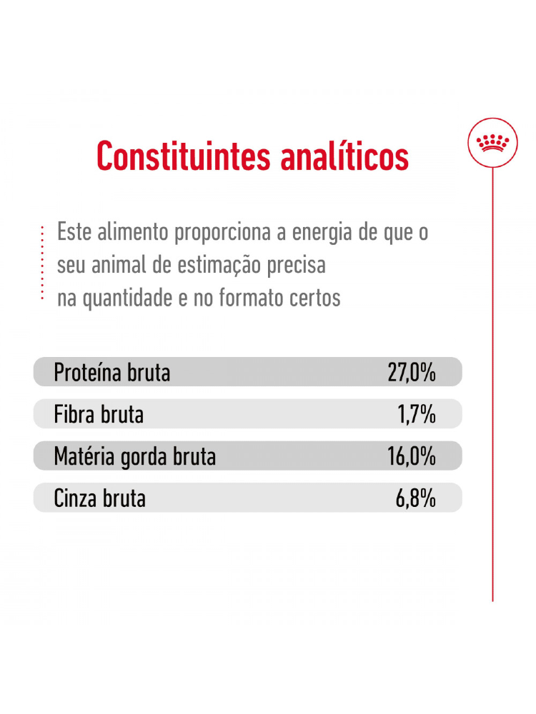 Royal Canin Mini Adult - Bónus – imagem secundária 6