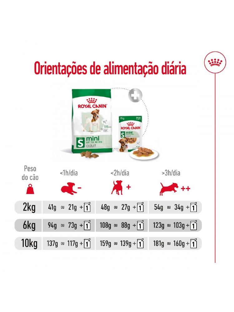 Royal Canin Mini Adult - Bónus – imagem secundária 7