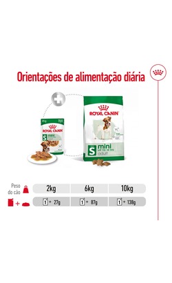 Royal Canin Mini Adult – imagem secundária 6