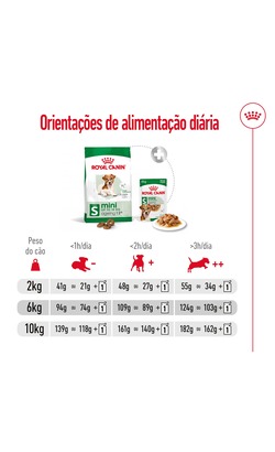 Royal Canin Mini Ageing 12+ – imagem secundária 8