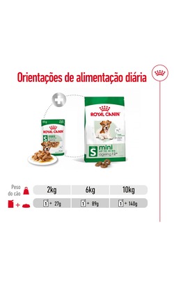 Royal Canin Mini Ageing 12+ – imagem secundária 6