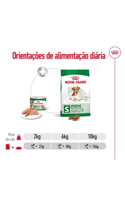 Royal Canin Mini Ageing 8+ Loaf – imagem secundária 5