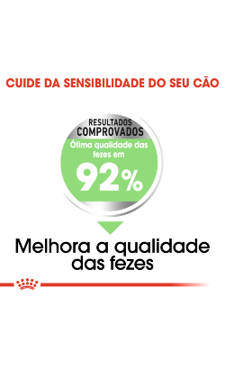 Royal Canin Mini Digestive Care – imagem secundária 4