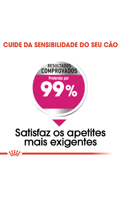Royal Canin Mini Exigent – imagem secundária 4