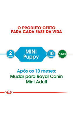 Royal Canin Mini Puppy – imagem secundária 3