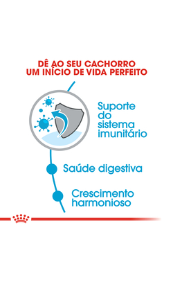 Royal Canin Mini Puppy – imagem secundária 4