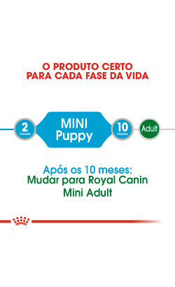 Royal Canin Mini Puppy – imagem secundária 2