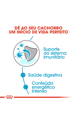Royal Canin Mini Puppy – imagem secundária 3