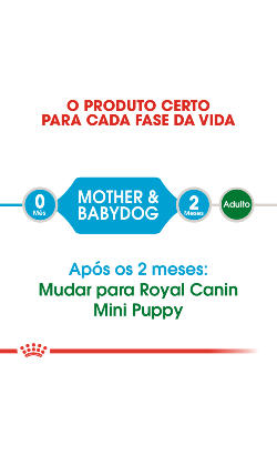 Royal Canin Mini Starter – imagem secundária 3