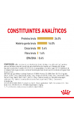 Royal Canin Pomeranian Adult – imagem secundária 4