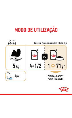 Royal Canin Shih Tzu Adult – imagem secundária 4