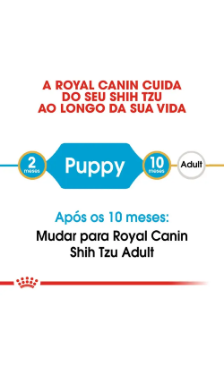 Royal Canin Shih Tzu Puppy – imagem secundária 3