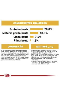 Royal Canin Shih Tzu Puppy – imagem secundária 5