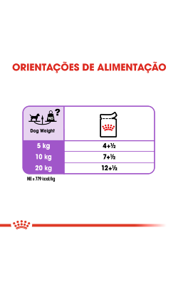 Royal Canin Sterilised – imagem secundária 5