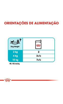 Royal Canin Urinary Care – imagem secundária 5