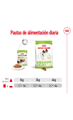 Royal Canin X-Small Adult – imagem secundária 2