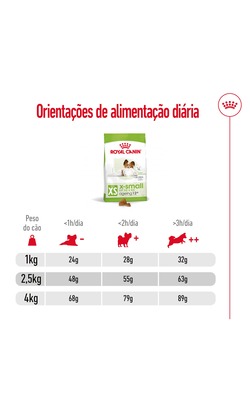 Royal Canin X-Small Ageing 12+ – imagem secundária 6