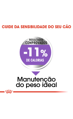 Royal Canin X-Small Sterilised – imagem secundária 4
