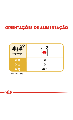 Royal Canin Yorkshire Adult in Loaf – imagem secundária 6