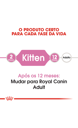 Royal Canin Cat Kitten – imagem secundária 3