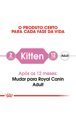 Royal Canin Cat Kitten in Gravy – imagem secundária 3