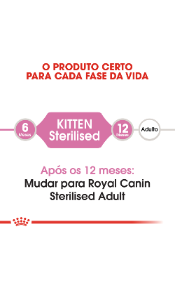 Royal Canin Cat Kitten Sterilised – imagem secundária 3