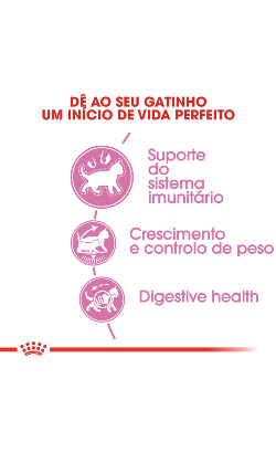 Royal Canin Cat Kitten Sterilised – imagem secundária 4