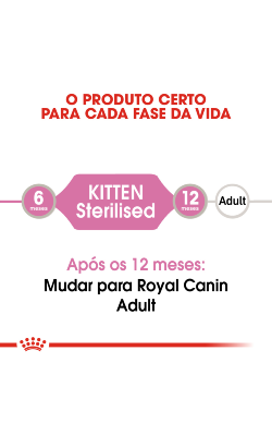 Royal Canin Cat Kitten Sterilised in Jelly – imagem secundária 2
