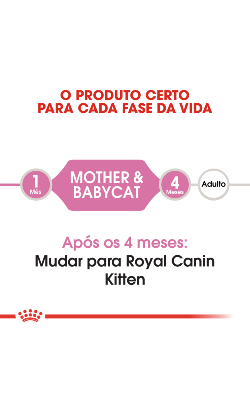 Royal Canin Mother & Babycat – imagem secundária 3